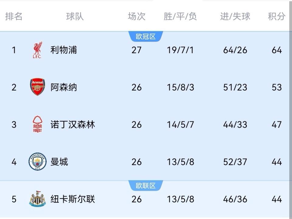 爱游戏娱乐-欧洲足球联赛四强将角逐最终冠军归属