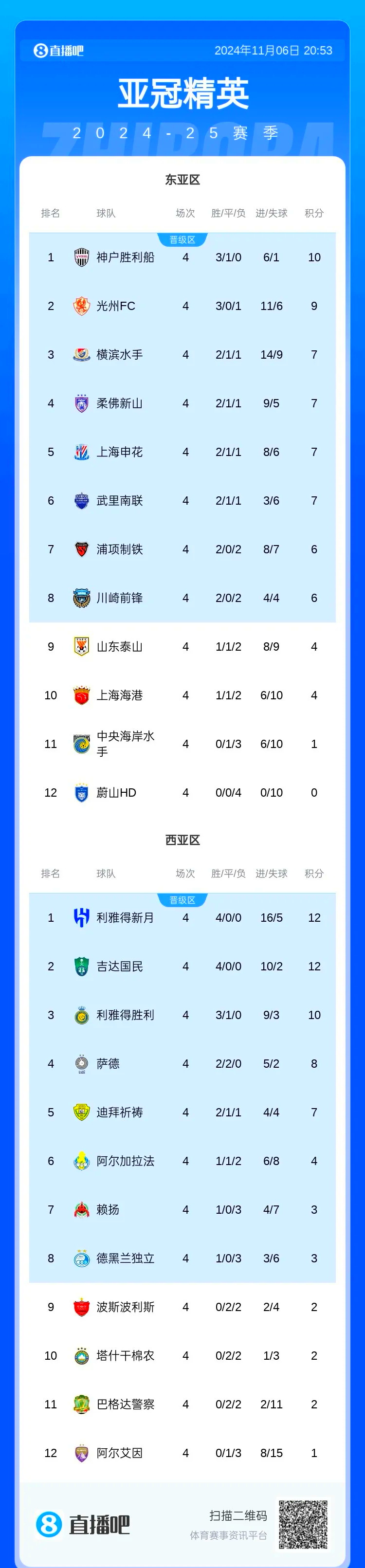 爱游戏入口-亚冠强淘汰赛开打，球队实力对比引发观众热情的简单介绍