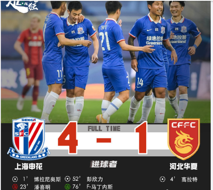 包含华夏不敌富力：河北华夏幸福队遭广州富力队击败，积分下滑的词条