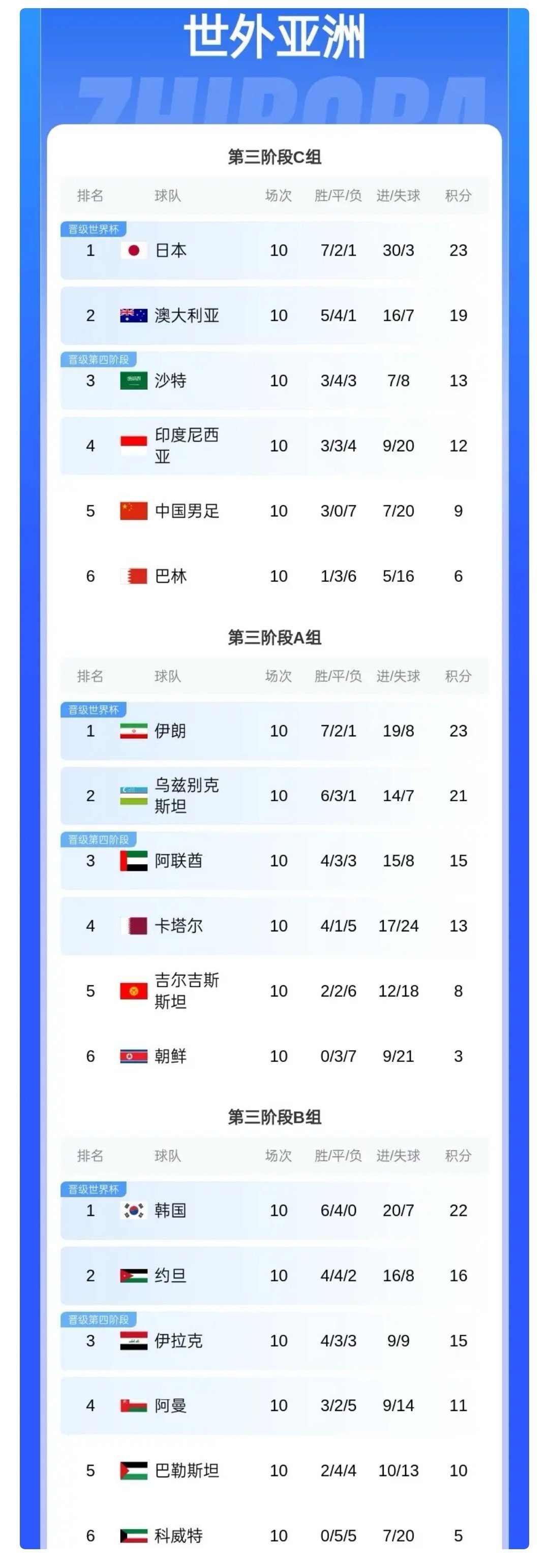 爱游戏娱乐-强势阵容轻松获得胜利稳坐积分榜首