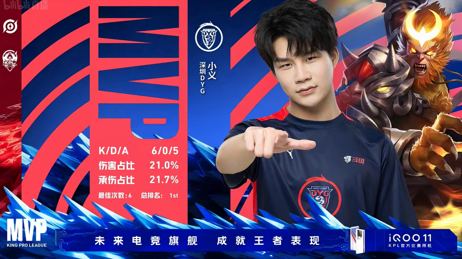 RNG碾压T1,Perkz单局斩获MVP顶尖较量小组赛,成为赛场最大亮点的简单介绍 RNG碾压T1,Perkz单局斩获MVP顶尖较量小组赛,成为赛场最大亮点的简单介绍