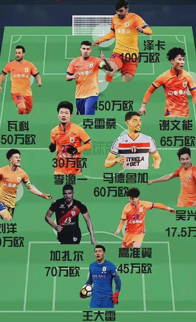 球队首发大名单公布,引发球迷热议谁将出场 球队首发大名单公布,引发球迷热议谁将出场