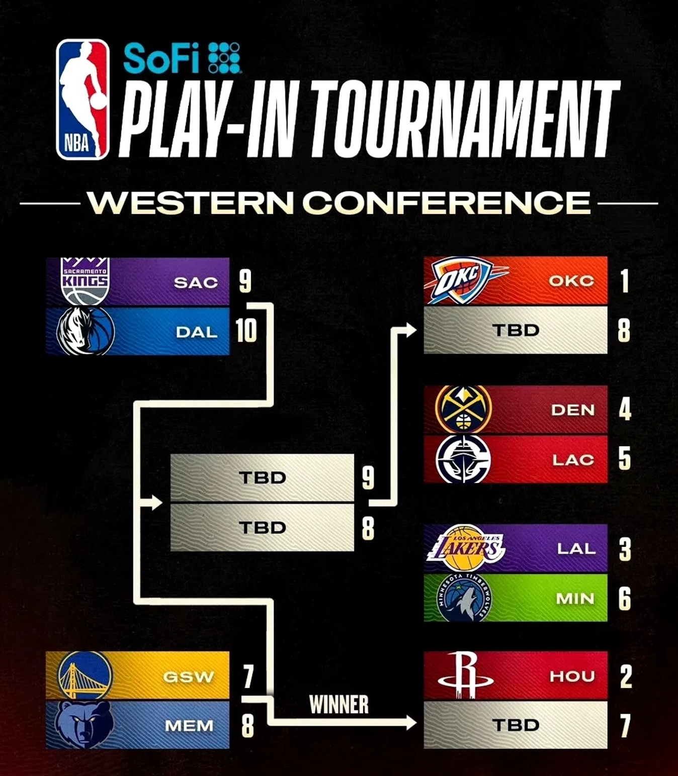 关于小牛队再次惨遭逆转,继续排名西部垫底的信息 关于小牛队再次惨遭逆转,继续排名西部垫底的信息