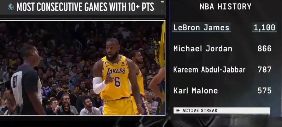 福建队鏖战勇士,詹姆斯刷新纪录的简单介绍 福建队鏖战勇士,詹姆斯刷新纪录的简单介绍